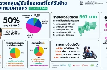 screenshot-2569-02-16-at-16-59-33-06c0