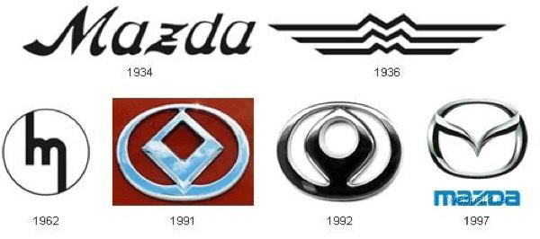 9-Mazda-มาสด้า
