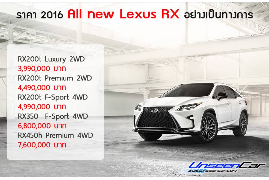 2016 All-New Lexus RX เปิดราคาอย่างเป็นทางการก่อนโชว์ตัวในงาน Motor ...